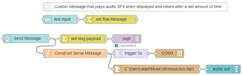 exemple de flux Node-Red